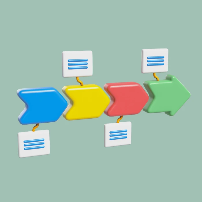 Transparent Operations